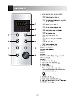 Preview for 166 page of Sharp R-28ST Operation Manual