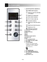 Preview for 182 page of Sharp R-28ST Operation Manual