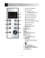 Preview for 214 page of Sharp R-28ST Operation Manual