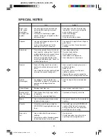 Preview for 4 page of Sharp R-290H Operation Manual