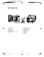 Preview for 6 page of Sharp R-290H Operation Manual