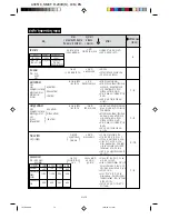 Preview for 33 page of Sharp R-290H Operation Manual