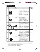 Preview for 37 page of Sharp R-290H Operation Manual