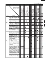 Preview for 9 page of Sharp R-290H Service Manual