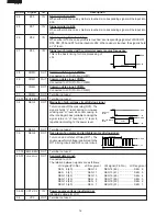 Preview for 18 page of Sharp R-290H Service Manual