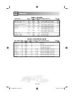 Preview for 42 page of Sharp R-291BKWE Operation Manual With Cookbook