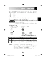 Preview for 55 page of Sharp R-291BKWE Operation Manual With Cookbook