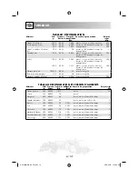 Preview for 62 page of Sharp R-291BKWE Operation Manual With Cookbook