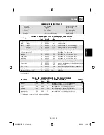 Preview for 81 page of Sharp R-291BKWE Operation Manual With Cookbook