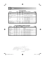 Preview for 82 page of Sharp R-291BKWE Operation Manual With Cookbook