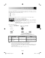 Preview for 95 page of Sharp R-291BKWE Operation Manual With Cookbook