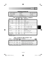 Preview for 101 page of Sharp R-291BKWE Operation Manual With Cookbook