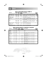 Preview for 102 page of Sharp R-291BKWE Operation Manual With Cookbook