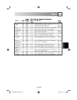 Preview for 103 page of Sharp R-291BKWE Operation Manual With Cookbook