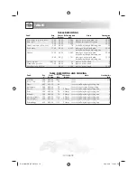 Preview for 122 page of Sharp R-291BKWE Operation Manual With Cookbook