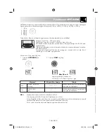 Preview for 135 page of Sharp R-291BKWE Operation Manual With Cookbook