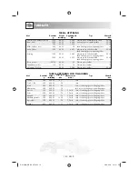 Preview for 142 page of Sharp R-291BKWE Operation Manual With Cookbook