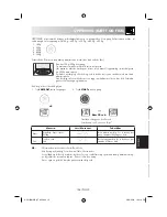 Preview for 155 page of Sharp R-291BKWE Operation Manual With Cookbook