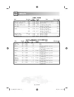 Preview for 162 page of Sharp R-291BKWE Operation Manual With Cookbook