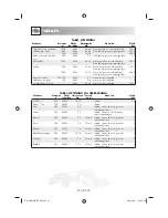 Preview for 202 page of Sharp R-291BKWE Operation Manual With Cookbook