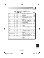 Preview for 203 page of Sharp R-291BKWE Operation Manual With Cookbook