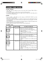 Preview for 9 page of Sharp R-292 Manual