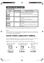 Preview for 10 page of Sharp R-292 Manual