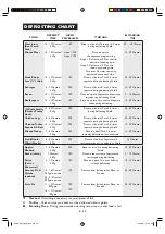 Preview for 32 page of Sharp R-292 Manual