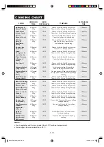 Preview for 34 page of Sharp R-292 Manual