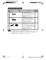 Preview for 14 page of Sharp R-297F Operation Manual