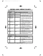 Preview for 14 page of Sharp R-297ST Operation Manual With Cookbook