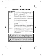 Preview for 17 page of Sharp R-297ST Operation Manual With Cookbook