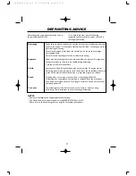 Preview for 19 page of Sharp R-297ST Operation Manual With Cookbook