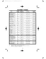 Preview for 23 page of Sharp R-297ST Operation Manual With Cookbook