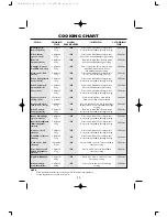 Preview for 24 page of Sharp R-297ST Operation Manual With Cookbook