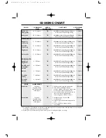 Preview for 25 page of Sharp R-297ST Operation Manual With Cookbook