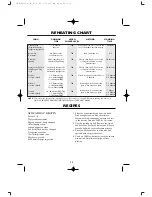 Preview for 26 page of Sharp R-297ST Operation Manual With Cookbook