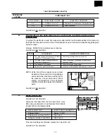 Preview for 17 page of Sharp R-2S56 Service Manual