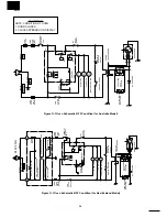 Preview for 28 page of Sharp R-2S56 Service Manual