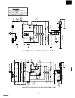 Preview for 29 page of Sharp R-2S56 Service Manual