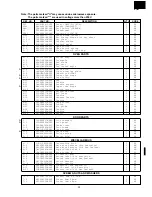 Preview for 35 page of Sharp R-2S56 Service Manual