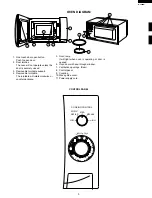 Preview for 7 page of Sharp R-300BW Service Manual