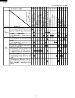 Preview for 12 page of Sharp R-300BW Service Manual