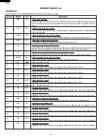 Preview for 20 page of Sharp R-300BW Service Manual