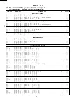 Preview for 32 page of Sharp R-300BW Service Manual