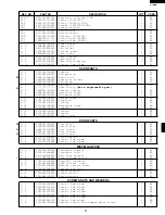 Preview for 33 page of Sharp R-300BW Service Manual