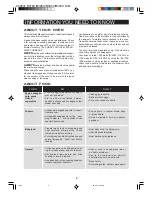 Preview for 6 page of Sharp R-303C Operation Manual