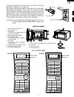 Preview for 7 page of Sharp R-305B-W Service Manual