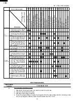 Preview for 12 page of Sharp R-305B-W Service Manual