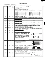 Preview for 21 page of Sharp R-305B-W Service Manual